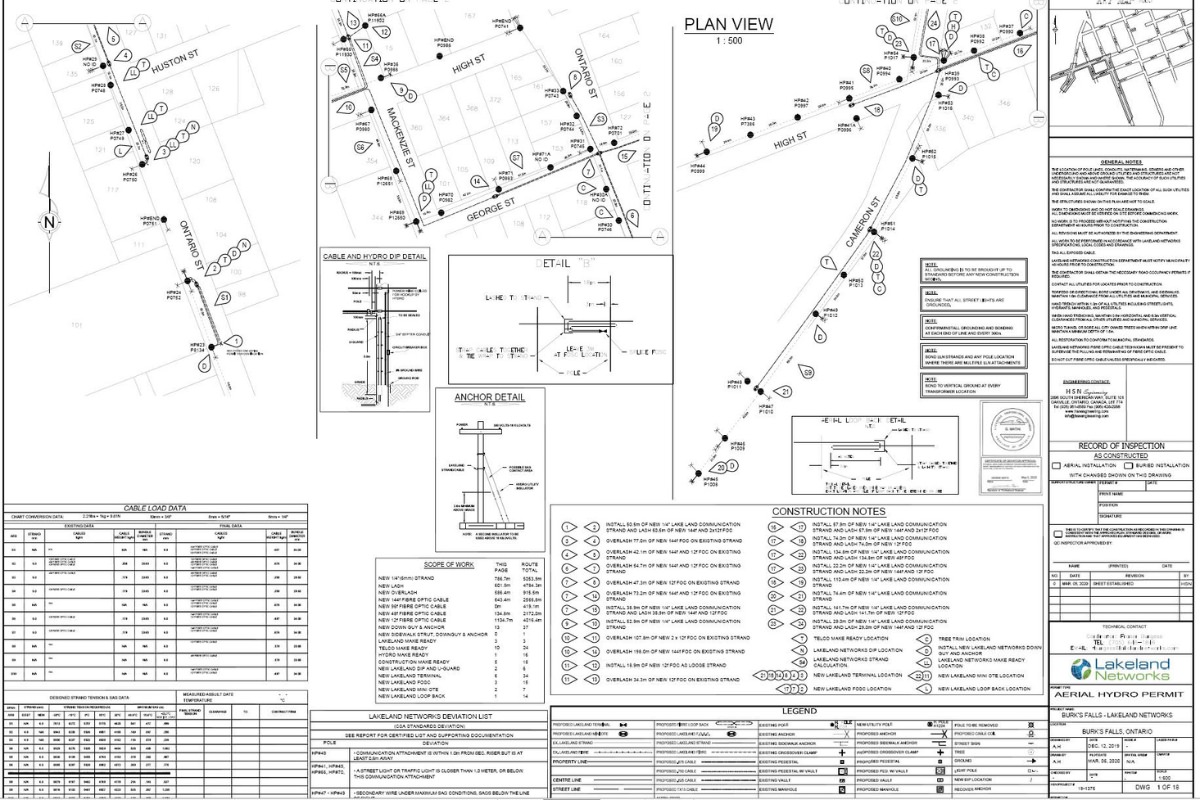 Burks Falls Fiber Optic Cable Design HSN Engineering