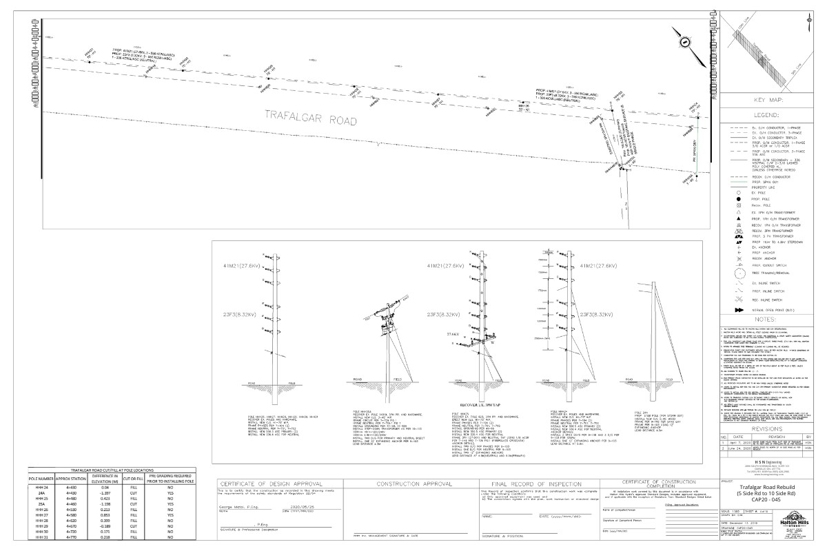 Trafalgar Road Pole Line Relocation HSN Engineering